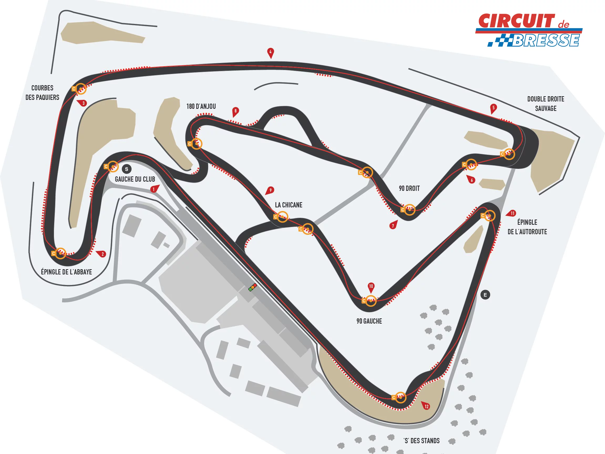 tour de circuit au circuit de bresse