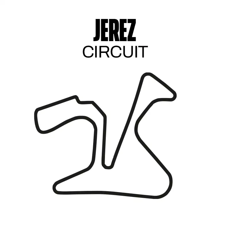 jerez circuit