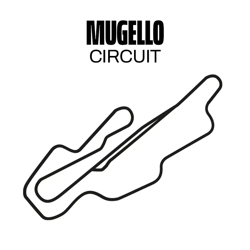 mugello