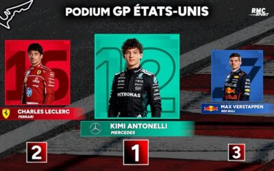 F1 : Antonelli remporte le GP d’Austin, la lutte pour le podium plus serrée que jamais